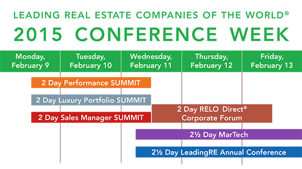 2015 LeadingRE Conference Schedule Calendar