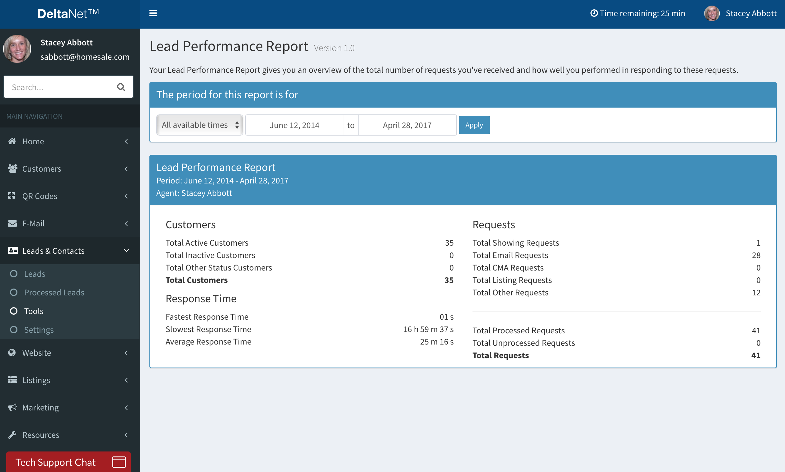 Lead Performance Reporting Interface